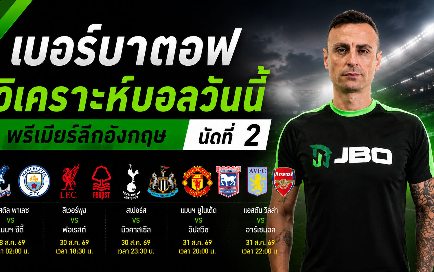 เบอร์บาตอฟ วิเคราะห์บอลวันนี้ พรีเมียร์ลีกอังกฤษ 29 ส.ค. 69